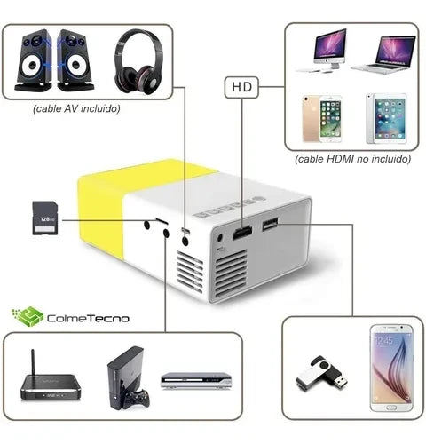 MINI PROYECTOR LED VIDEO BEAM 600 LUMENS