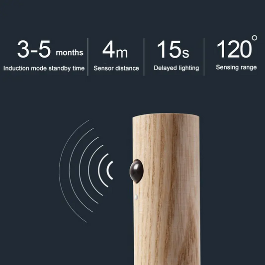 LÁMPARA LED CON SENSOR DE MOVIMIENTO